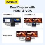 Baseus Metal Gleam hub dual display infographic with HDMI and VGA