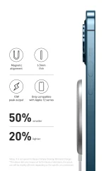 Baseus Magnetic Wireless Charger 15W fast charging on iPhone