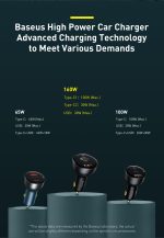 Baseus Multi-Port Fast Charge Car Charger C+C+U 160W - Image 4