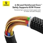 Baseus New Braided 100W USB-C to USB-C Fast Charging Cable Cosmic Black 2M - Image 5