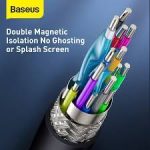 Baseus HDMI cable dual magnetic isolation shielding for EMI protection