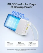 Baseus EnerFill FC51 Bipow 2 Pro 30000mAh power bank specifications infographic